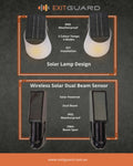 Dual Light Kit (2 Lights + Full Beam Sensor Set)