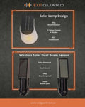Single Light Kit (1 Light + Beam Sensor Set)